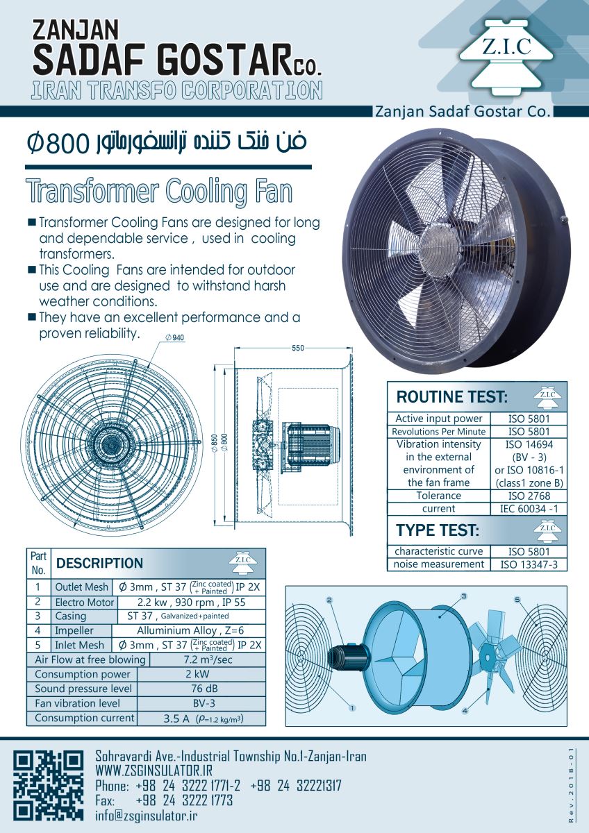 Transformer Cooling Fan
